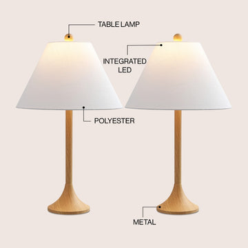 Albie 25" Modern Coastal Iron Column LED Table Lamp, Set of 2